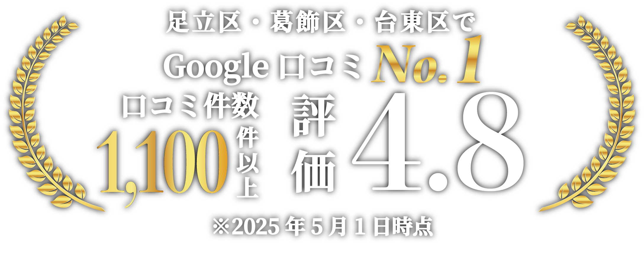 荒川区・北区でGoogle口コミNo.1